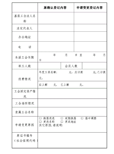 法人變更申請表,公司法人變更申請表找我要登報網